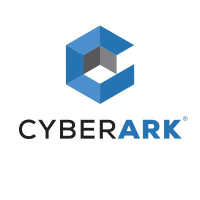 CYBR